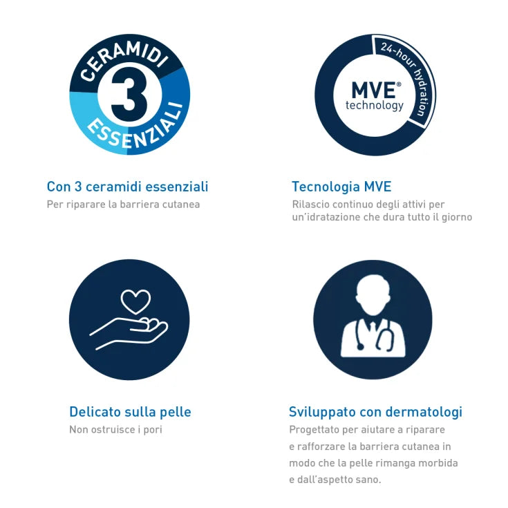 Cerave Lozione Idratante 88ml