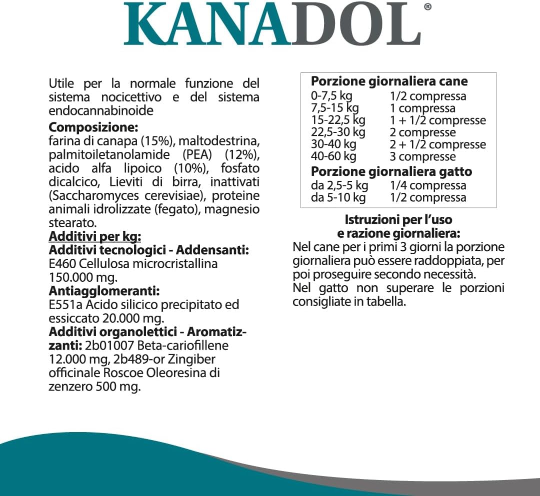 Kanadol 30 Compresse