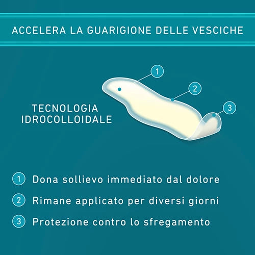 COMPEED Cerotti per vesciche, a lunga durata e guarigione veloce - Per vesciche sulle dita dei piedi, 8 Cerotti