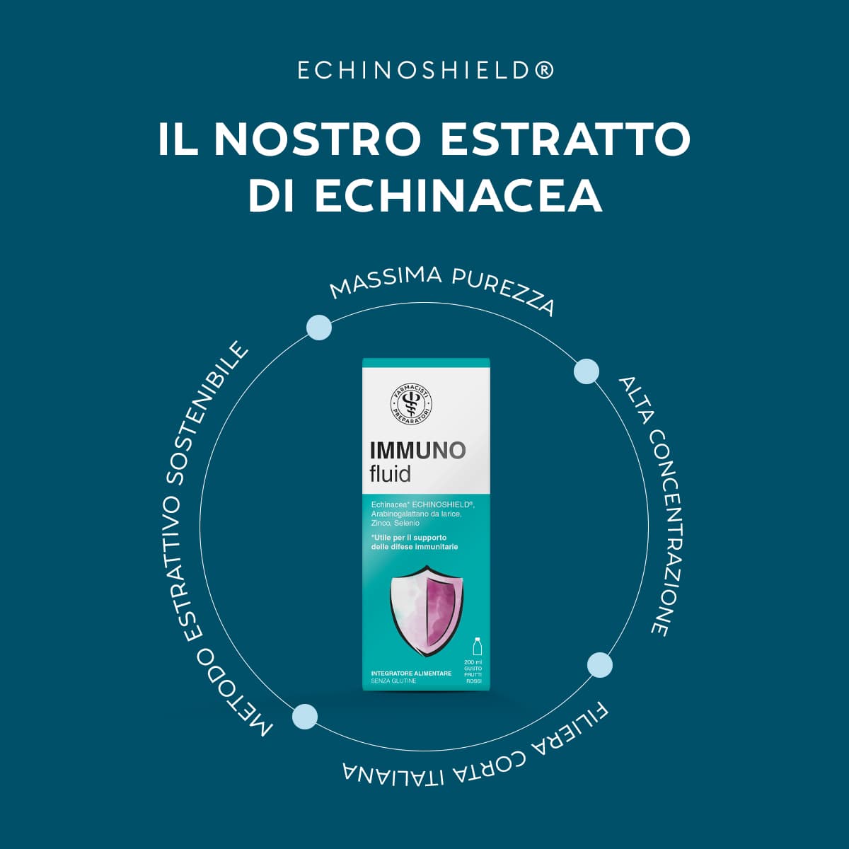 Immunofluid Integratore Per Le Difese Immunitarie, Farmacisti Preparatori 200ml