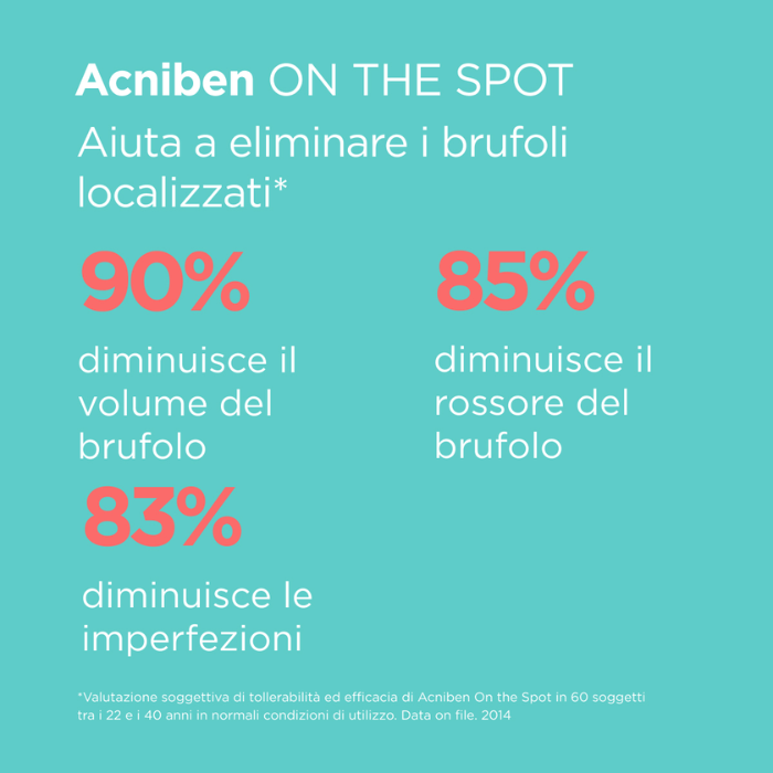 Isdin Acniben On The Spot Gel Correttore Imperfezioni Viso 15ml