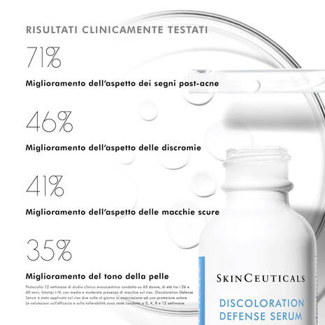 descoration defence serum