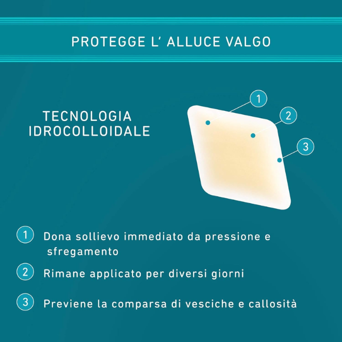 COMPEED Cerotti per Alluce Valgo