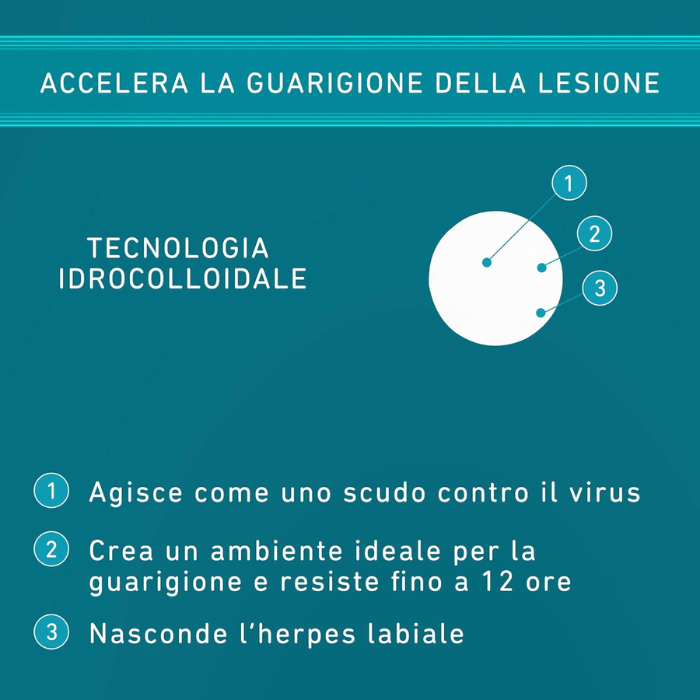 COMPEED Cerottini trasparenti per Herpes labiale, Rapido Sollievo, 15 cerotti