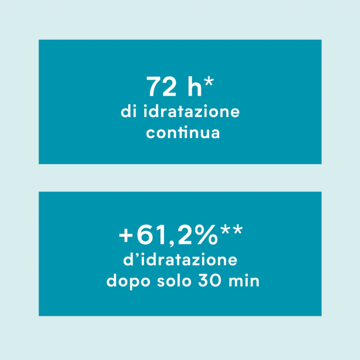 Dolomia Linfa Detox Crema Ossigenante, Trattamento Idratazione Continua, 50ml