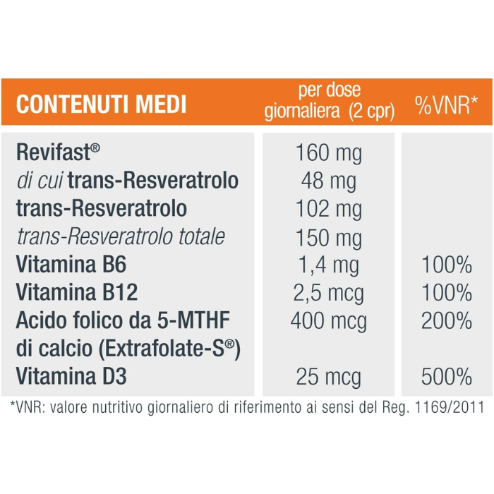 Genante - Integratore specifico per la Fertilità, per la Donna e l'Uomo, 30 compresse