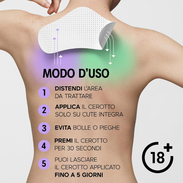 Initiv Cerotto Per Dolore Al Collo 3 Cerotti