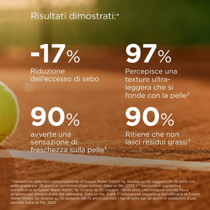 Isdin Fusion Water Magic By Alcaraz Spf50 Protezione Solare Viso 50ml