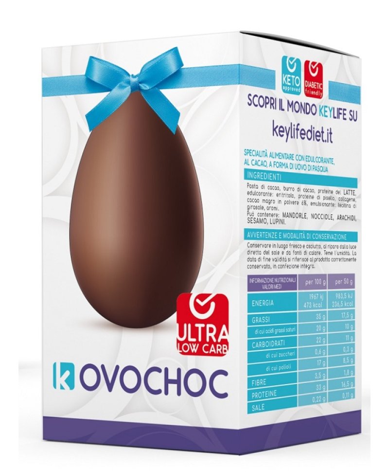 keylife uovo di pasqua