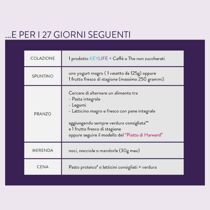 Keylife Valigia Skin Beauty Mycli