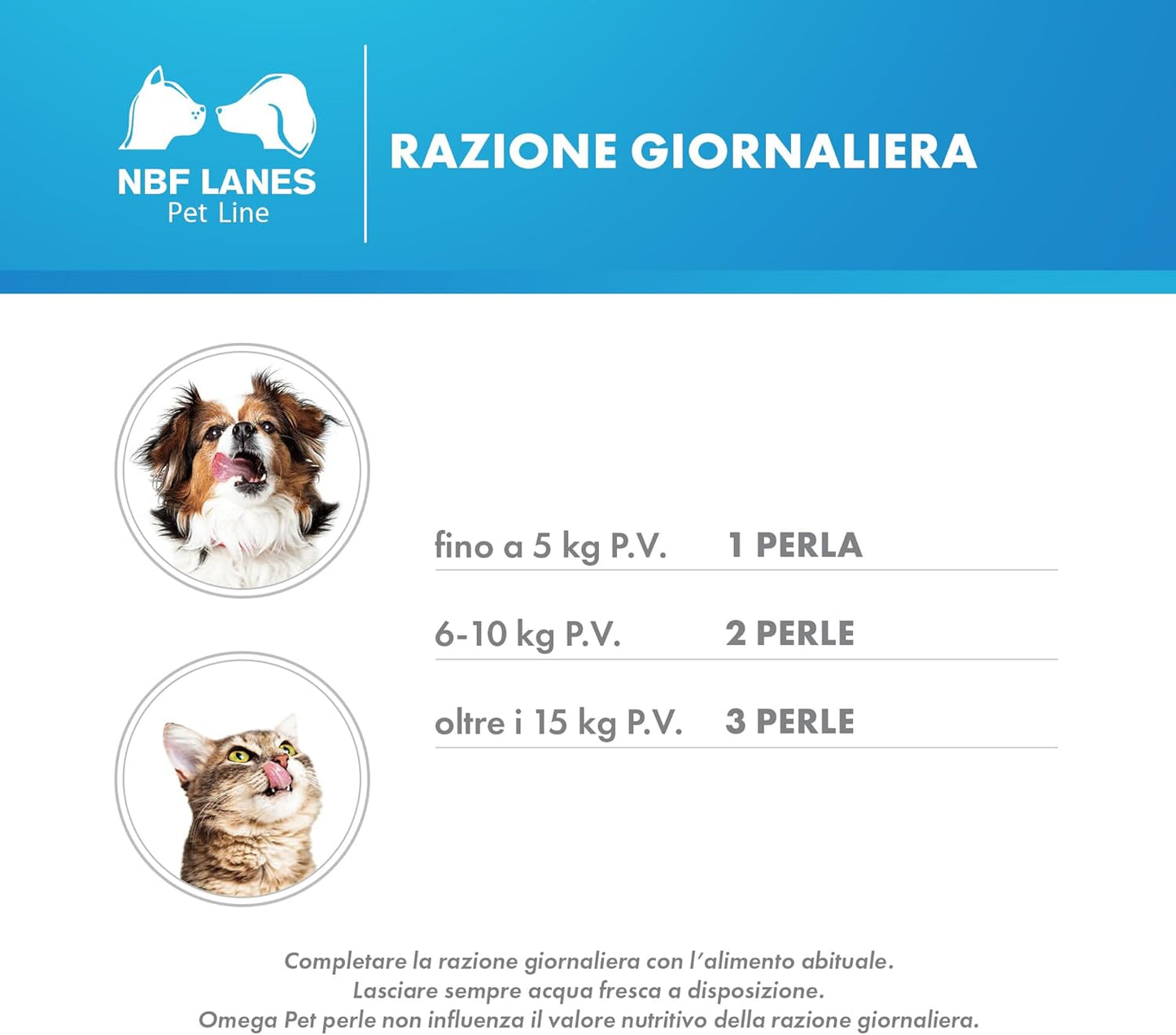 Omega Pet Recovery Cane e Gatto, 120 Perle Appetibili, per il Normale Mantenimento della Funzionalità Cutanea e Cardiaca
