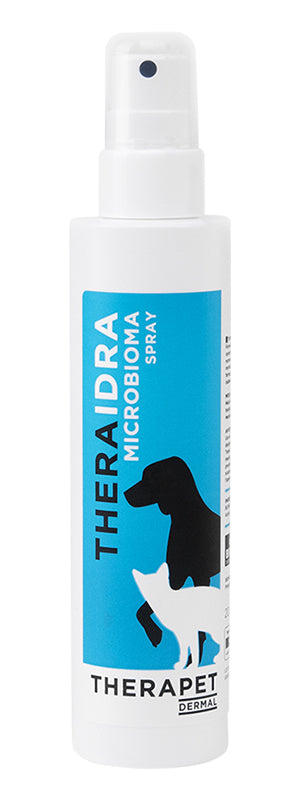 Theraidra Microbioma Spray 200ml