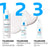 La Roche Posay Toleriane Dermallergo Contorno Occhi 20ml