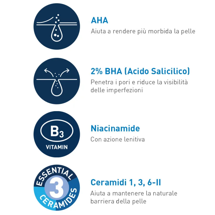 Cerave Acne Aha Bha Gel controllo Imperfezioni 40ml