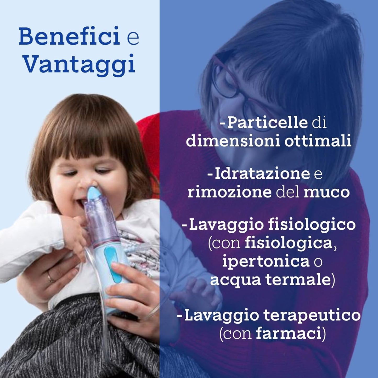 RINOWASH, Doccia Nasale Micronizzata per la Terapia Aerosolica, Adatto per Adulti e Bambini