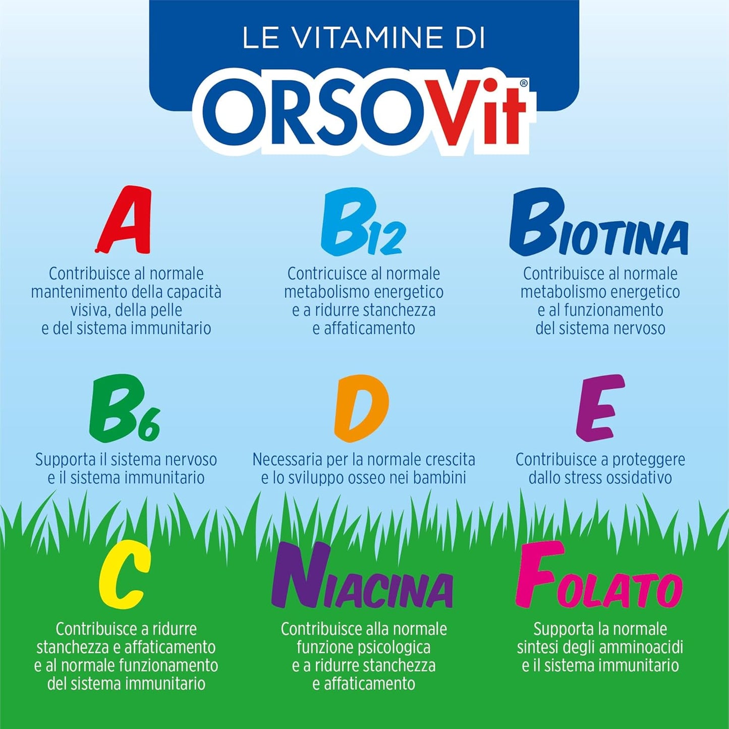 Orsovit Multivitaminico Bambini 90 Caramelle Gommose Gusto Frutta
