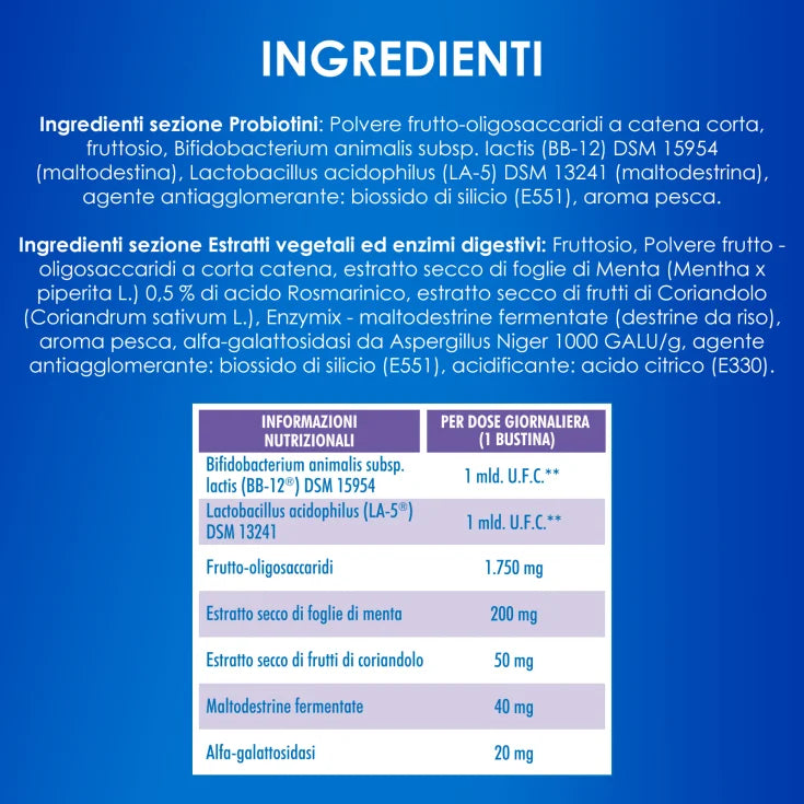 Enterogermina Gonfiore 10 Bustine - Enterogermina Gonfiore 10 Bustine