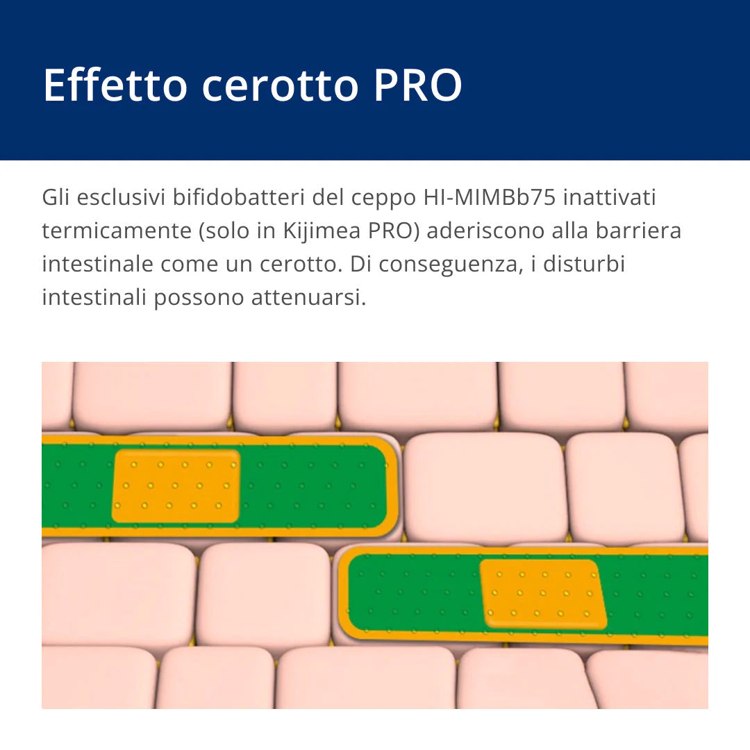 kijimea colon irritabile pro 28 capsule