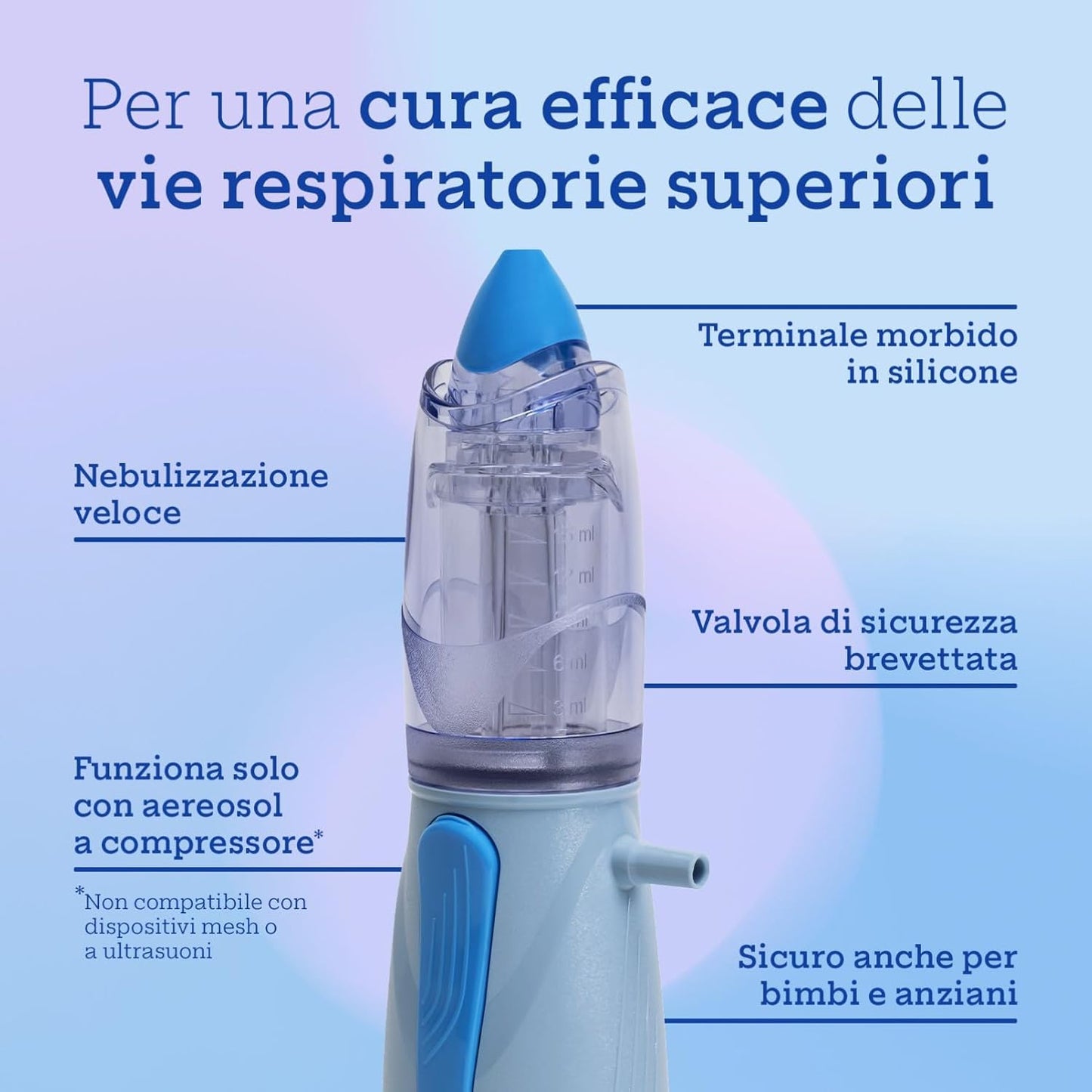 RINOWASH, Doccia Nasale Micronizzata per la Terapia Aerosolica, Adatto per Adulti e Bambini