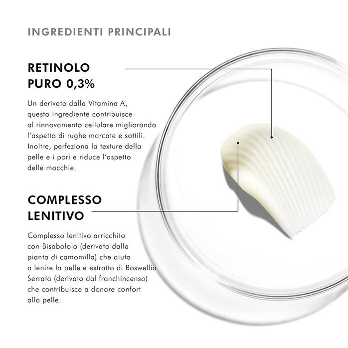 SKC-RETINOL-4-