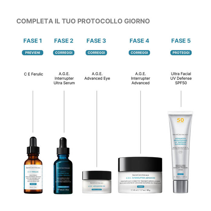 Skinceuticals Age Interrupter Ultra Serum 30ml - Siero Rassodante Effetto Lifting