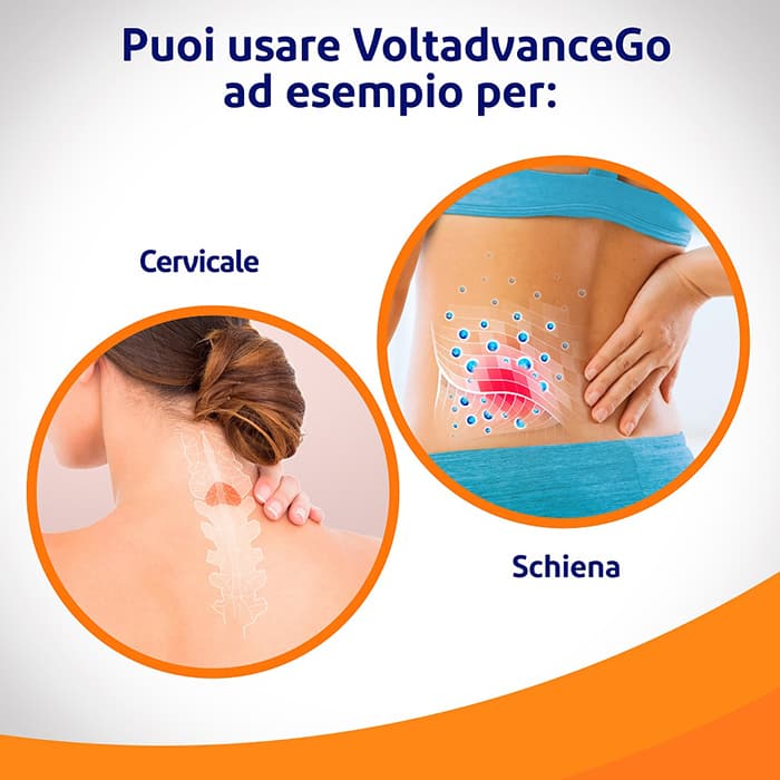 VoltadvanceGo Antinfiammatorio Diclofenac, Per Mal Di Schiena e Cervicale, 20 Capsule Molli