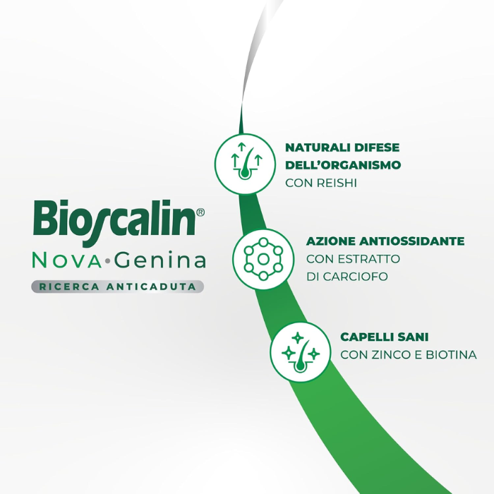 Bioscalin Nova Genina 30 Compresse Integratore Capelli Trattamento Anticaduta
