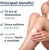 Eucerin Urea Repair Emulsione Intensiva 10% 400 ml