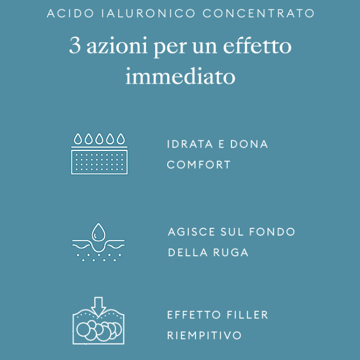 Gel Acido Ialuronico 40% Farmacisti Preparatori Azione Intensiva 50ml - Gel Acido Ialuronico 40% Farmacisti Preparatori Azione Intensiva 50ml