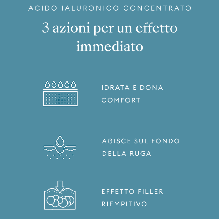 Gel Acido Ialuronico 40% Farmacisti Preparatori Azione Intensiva 50ml