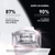 Filorga Ncef Revitalize Crema Rassodante Poli-Rivitalizzante 50ml