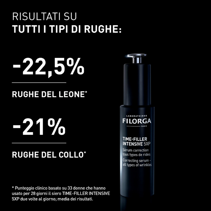Filorga Time Filler Intensive 5XP, Siero concentrato per rughe di viso e collo, 30ml