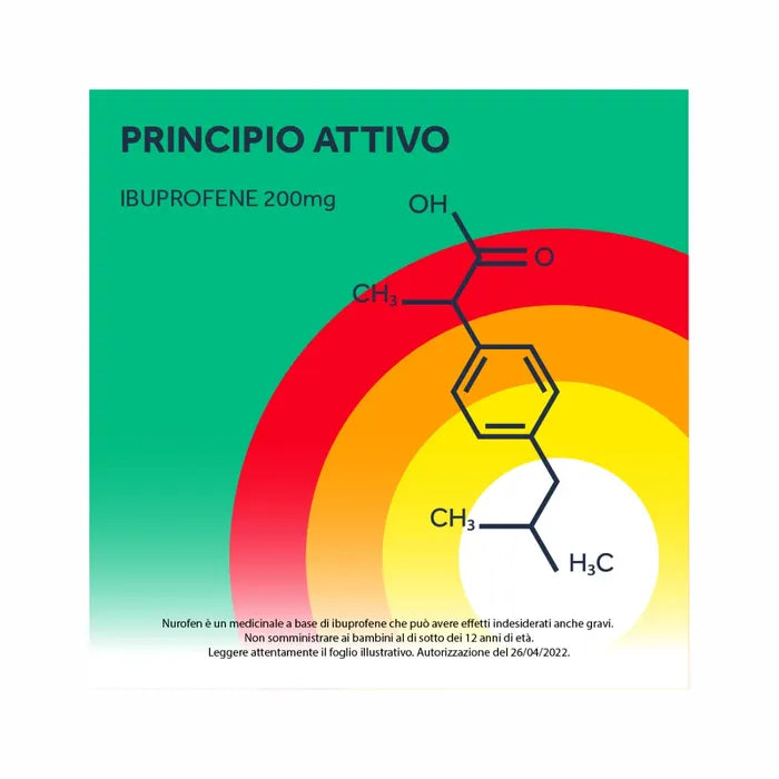 Nurofen 200mg 24 Compresse - Nurofen 200mg 24 Compresse