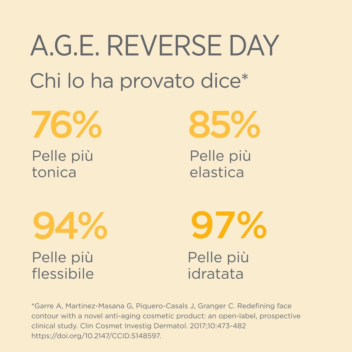 Isdinceutics Age Reverse Crema Viso 50ml