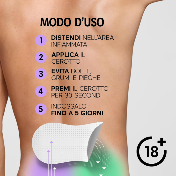 Initiv Cerotto Per Dolore Alla Schiena 3 Cerotti - Initiv Cerotto Per Dolore Alla Schiena 3 Cerotti