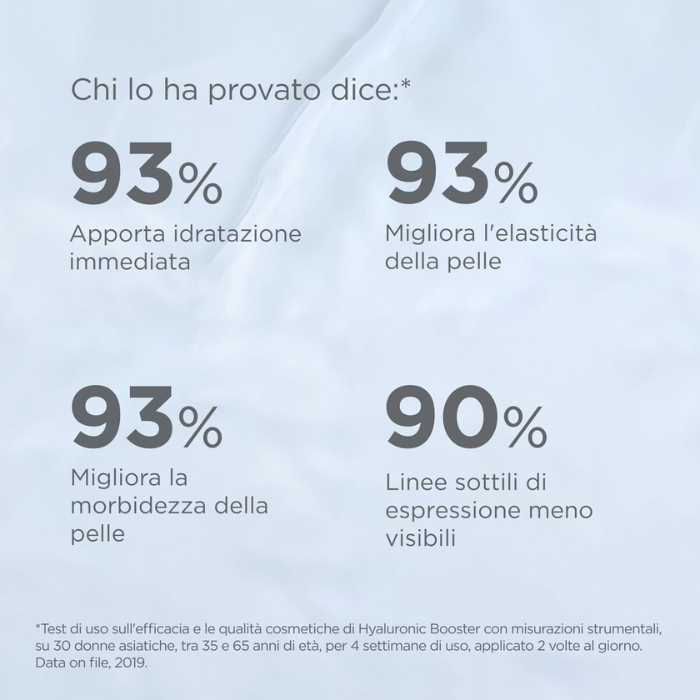 Isdin Isdinceutics Hyaluronic Booster, Siero idratante e calmante intensivo, 10 Fiale