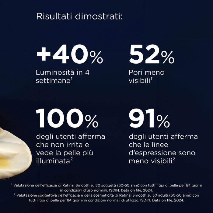 Isdin Isdinceutics Retinal Smooth, Siero Bifasico Notte, 50ml