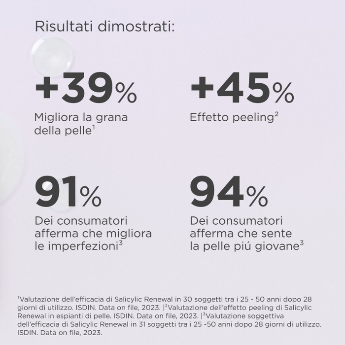 ISDIN Salicylic Renewal Siero