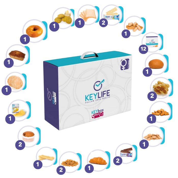 Keylife Keybox kit Detox Donna 5 Giorni - keylife box donna 5 giorni contenuto