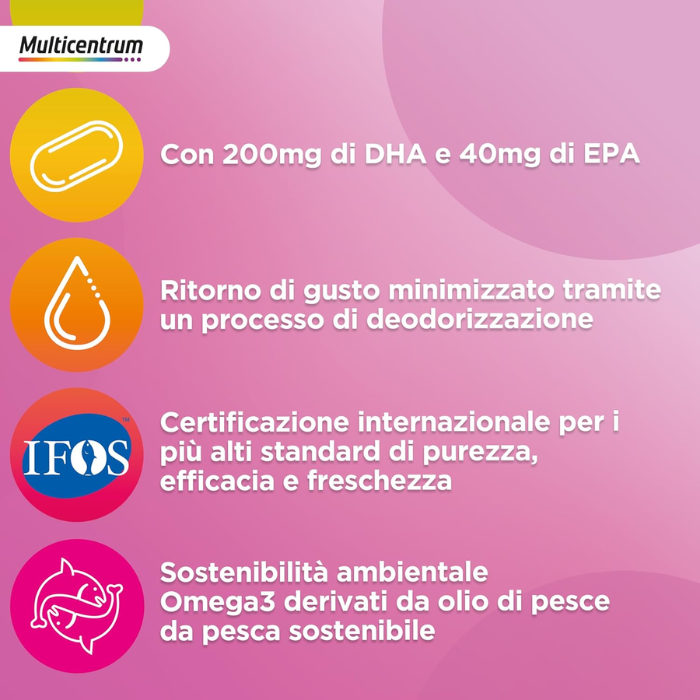 Multicentrum Mamma DHA Multivitaminico per la donna in gravidanza 30 Compresse + 30 Capsule - Multicentrum Mamma DHA Multivitaminico per la donna in gravidanza 30 Compresse + 30 Capsule