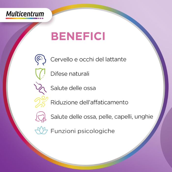 Multicentrum Neo Mamma DHA Multivitaminico Per Donna Dopo La Gravidanza 30cpr +30 capsule molli