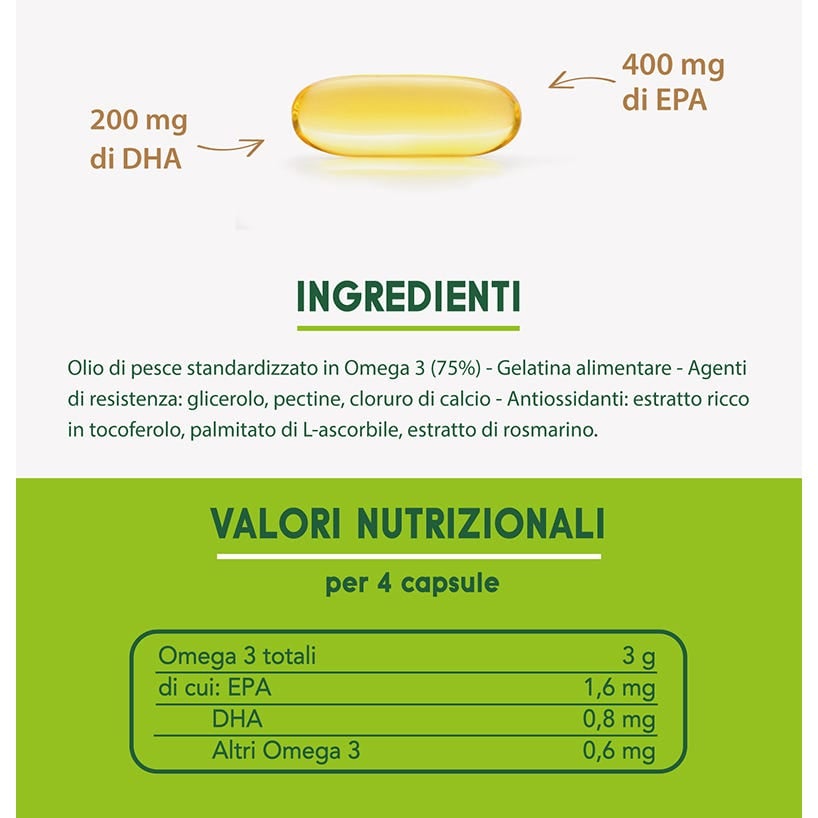 Enerzona Omega 3 RX 210 Capsule
