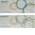 Orhovisc Siringa Intra-Articolare 2ml 15mg/ml