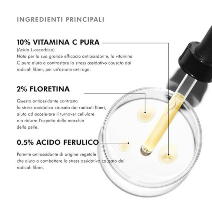Skinceuticals Phloretin CF Siero 30ml