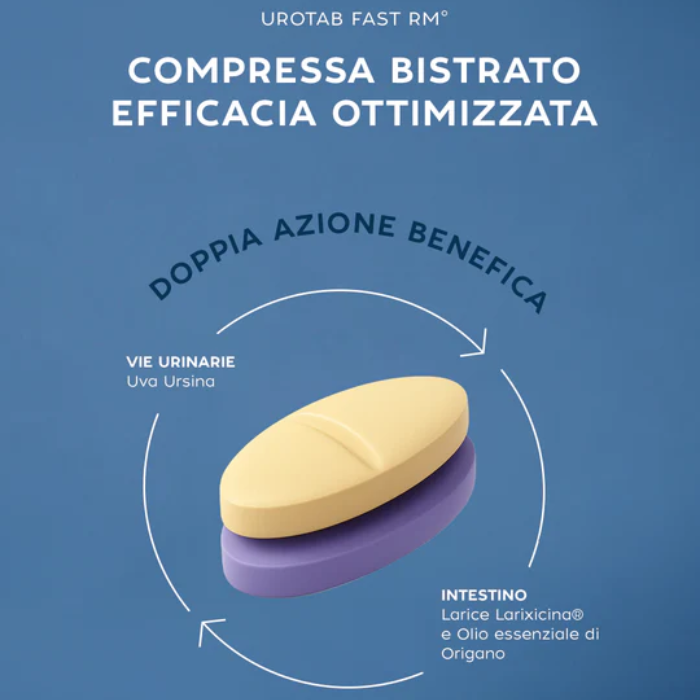Urotabfast Rm 20 Compresse, Integratore per il benessere delle vie urinarie, Farmacisti Preparatori